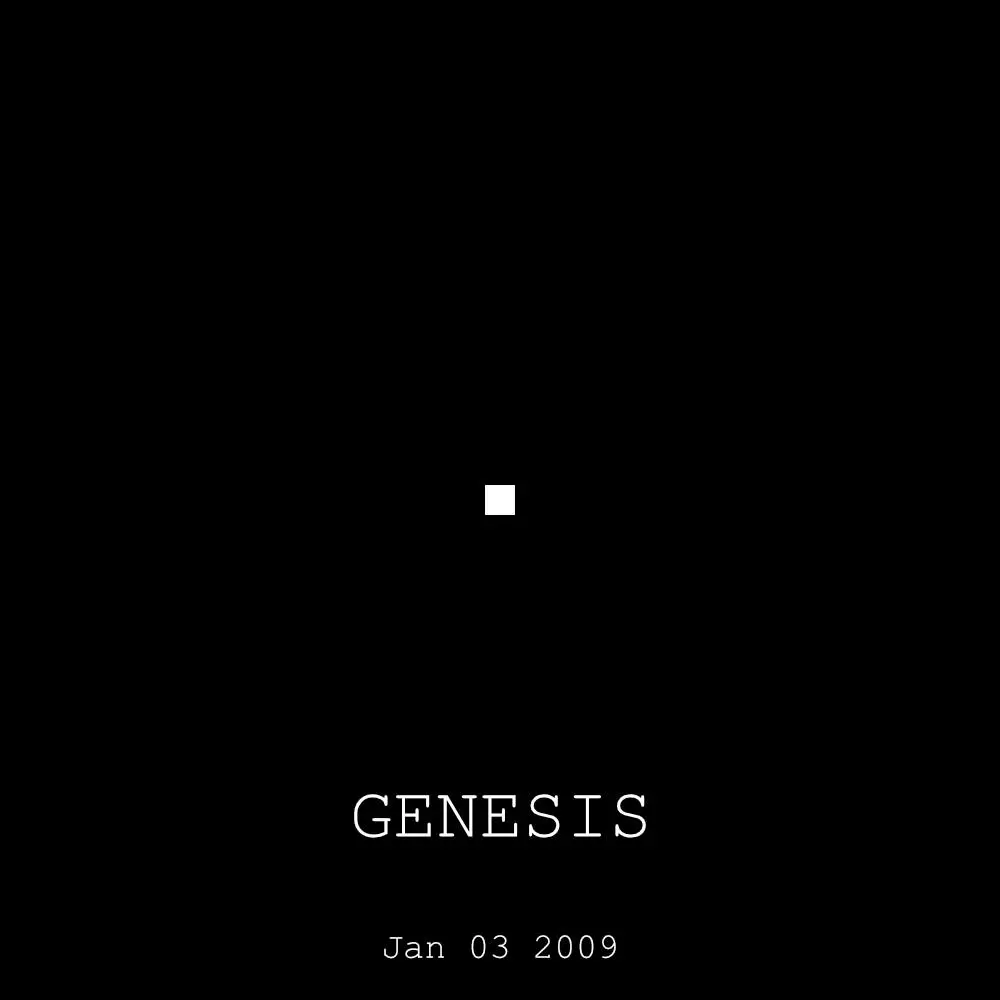 inscription 03ab2f7dcd8e4465a382f77a3f39adc09999940d286232685942c65a8dad98aai0