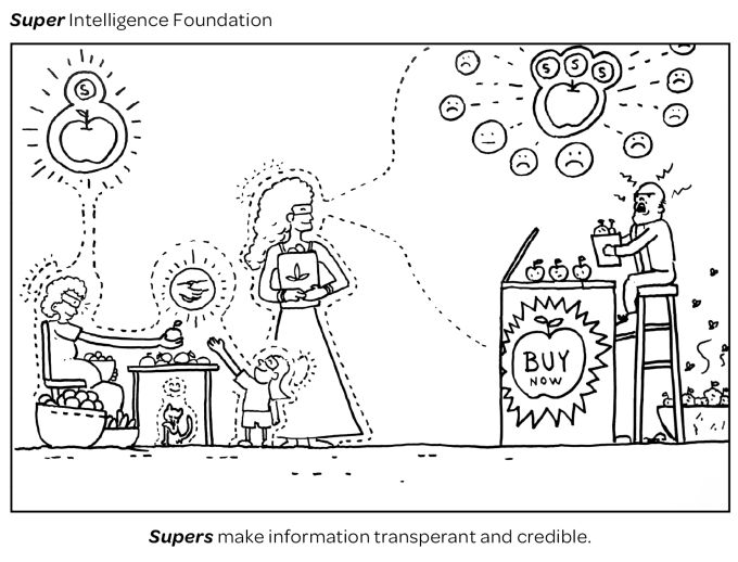 inscription 06297030ef9407d374c6687d2b942a97c49a6c98b4a45ac5bf4554f0cdfd2bbei0