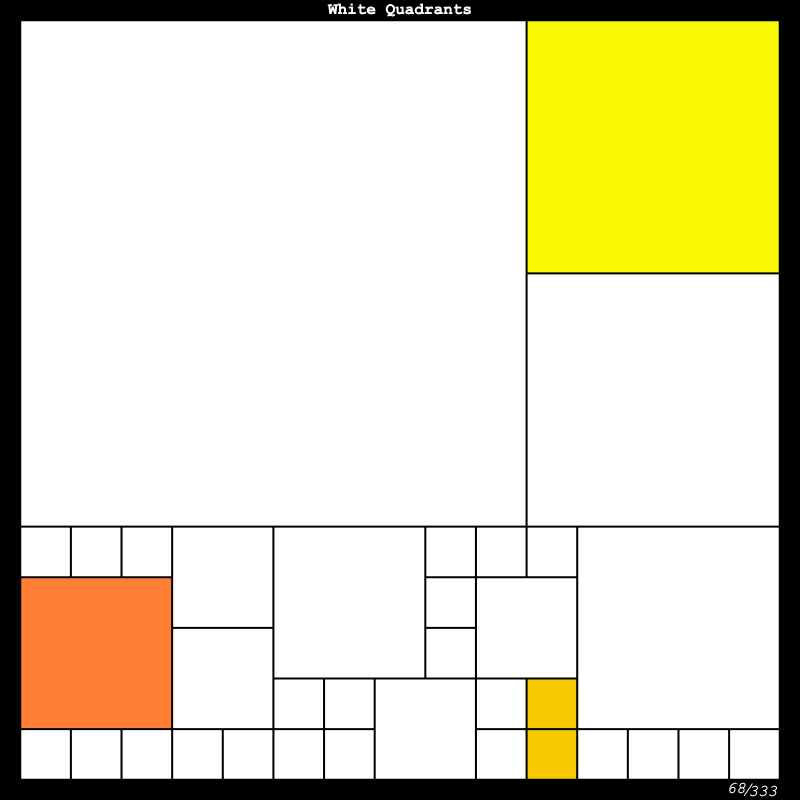 inscription 0ccfc81de913af2fe92c9c77ac062d37736ebf8b8c56007548b4088e318b5c27i0