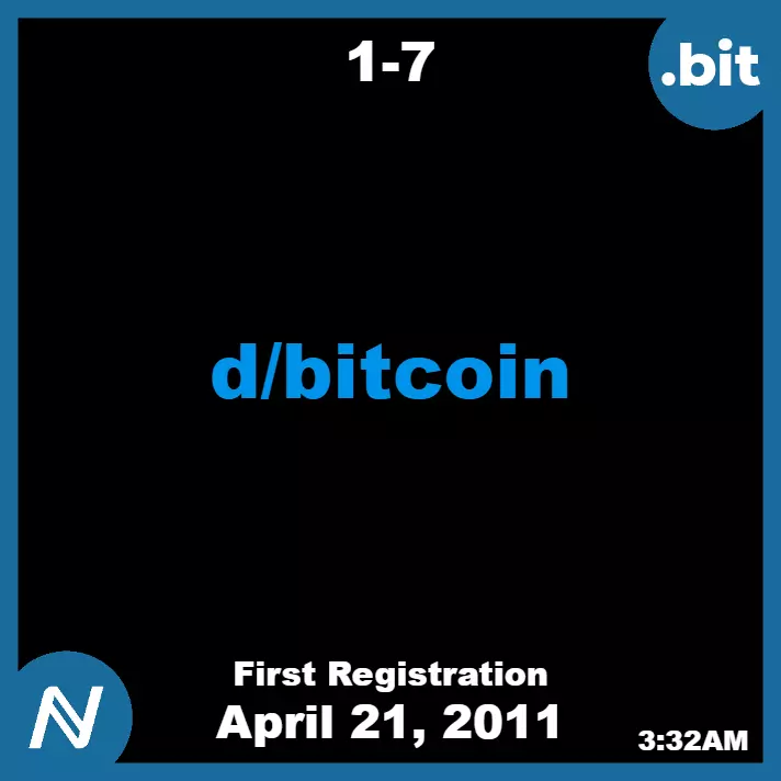 inscription 0d5cd130a16f4c89264869d45eca8ebdba0c9b5243dafaf9d2db22347ab0df4ei0