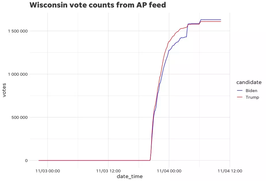 inscription 15a164cf42911feca014913c99e4d632fa8ed86829b1ccf7f3db655ce85b4869i0