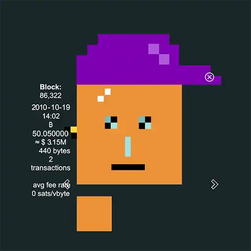 inscription 1cbbfe6b065bf3d5b92bced7b53f449a8a580504e31600da0fb0d40bac6b6ab0i0