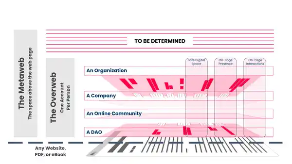 inscription 2486f95e1853809618a7e618dbd18c77caaf99aa1e12eff9d86775da9393d2d3i0