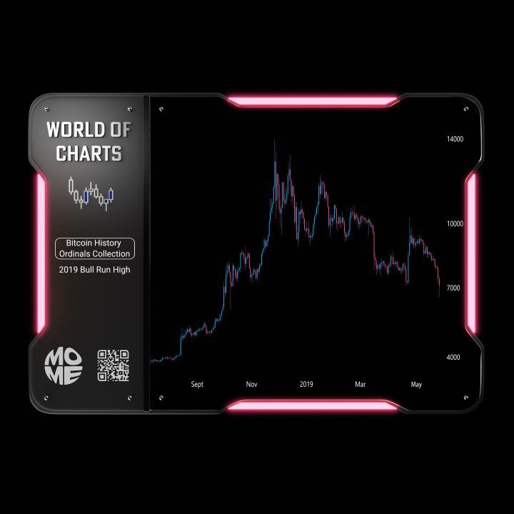 inscription 4ab99d6a7ee0068d36e0a9fe4cd876cd169899f3d3d8b725cfb34e051e61725fi0