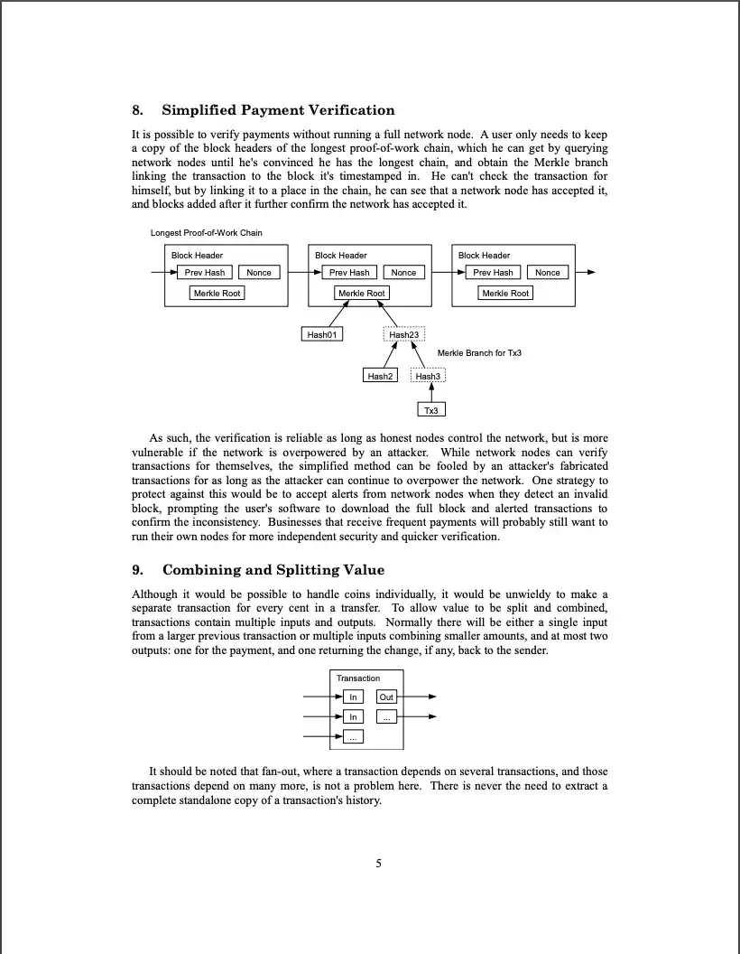 inscription 5977cc41cfd3c55f58a065cde475dc2ee683c3a816e5ec1efdae194be238ae4ci0