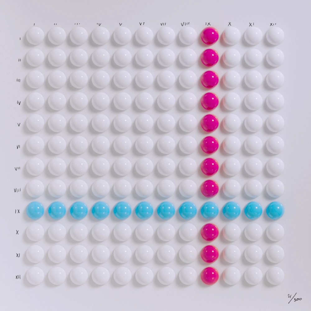 inscription 5ed8e64570abe5ca8f8314a5ca7be79a4a7e95eebb07d830536f4463530b7621i0