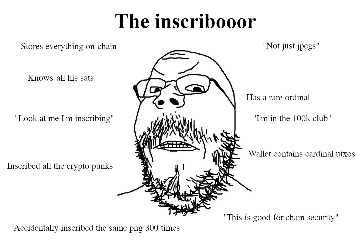 inscription 70070e181323fa25aebaeae55ba1acc7c25aa619ae23dae5e622aad979ebd29di0