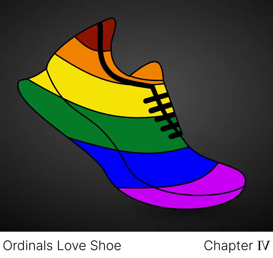 inscription 942b83c5e795c1eebeccf5c56caab42e30c38e490465a8328e351d6c996b2b22i0