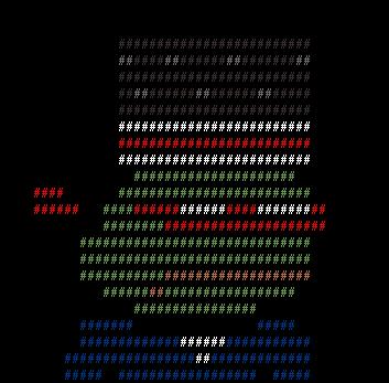 inscription 98e6d687534bcd00bedf856c741dd41710dd3f99854d0de0c313e3b9883b5f0fi0