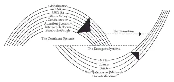 inscription 9d1db3d49b9bc5f92c57881ad6dfdfb33c1f657928575cbcc1cf757eb96eac7ci0