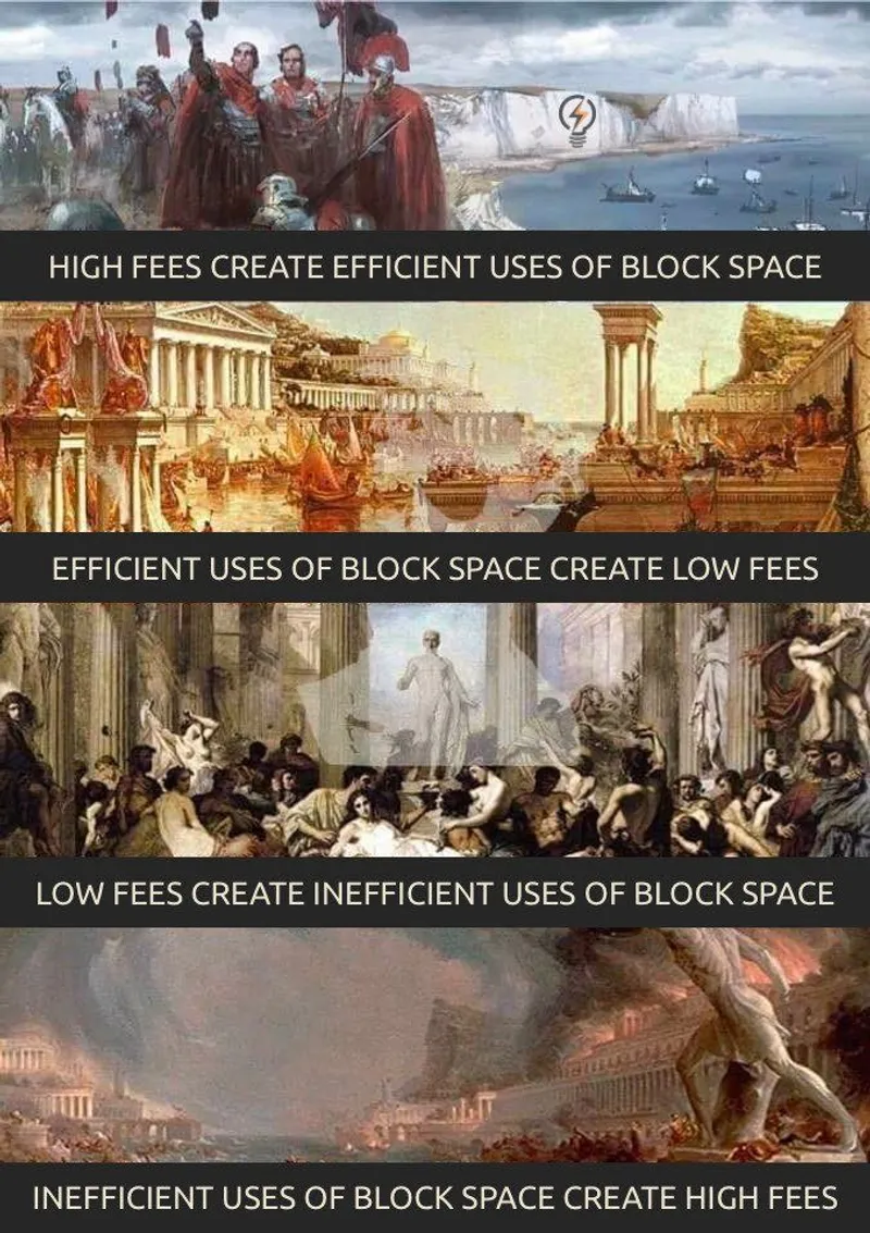 inscription b1d0bf7fcf48148849ee4c4cae415898f08487f1eae79d0b4fb795d4a0365498i0