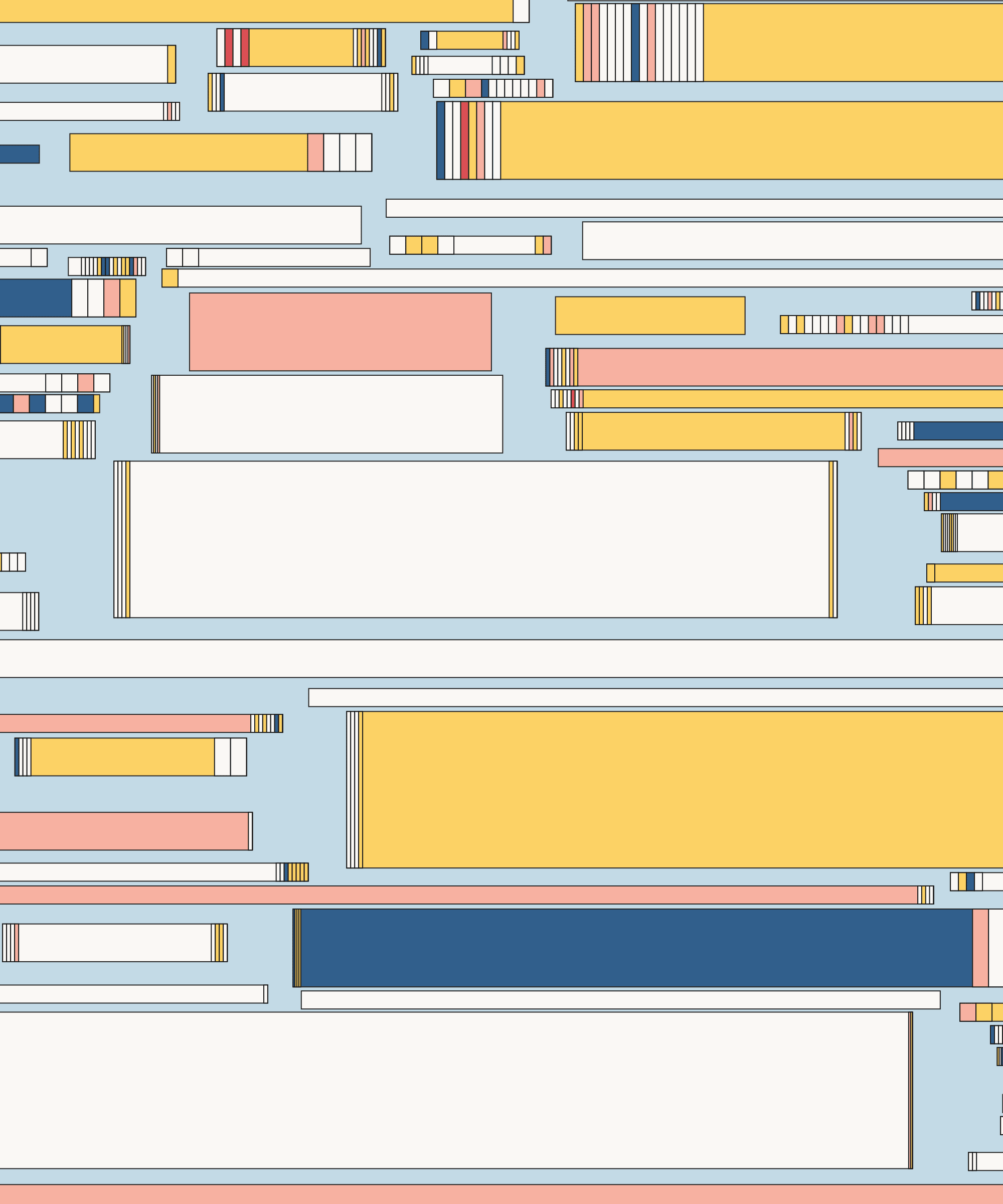 inscription b78f5736a64d1a7b4c35baddf98556d5618ba684dc5a000ab398b23f8049f603i0