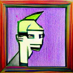 inscription bc1426dfd5d4e3513306f2a1a9eb4579cc74ab1ecfe717b1aafc1806c7d944a1i0