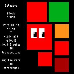inscription c0233804c0b9af78da1ba3bd50768013a104380a07c1ae4c7fe811739b028f7di0