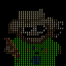 inscription c12f5f06744043acf7d0cec7f7c46d6a38ab1c7a7258fc642d5a77f5c50e389ci0