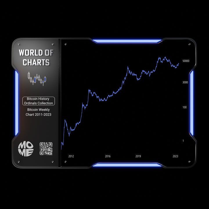 inscription c18f226460f7536ebe96517c32dc29a545c13505c993e32f94ce778a0b0136e9i0