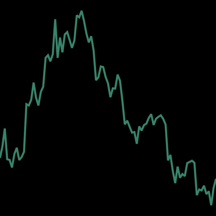 inscription c3b81cea594d749989be9920d9ffda800ccde775e01d1e77eeee783bf84d0d37i0