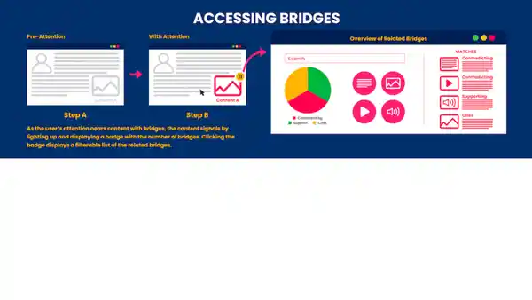 inscription c6ca9221694e47cfca6f1ca3770fb4d35c7ff158150e3600e15003eb528a7751i0