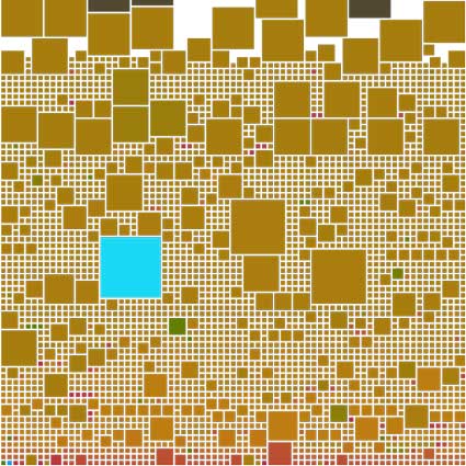 inscription d8d0888ca696f3b8ed394e14f2a9f9dff7088e3f43180d5b5896c71668d3c39bi0