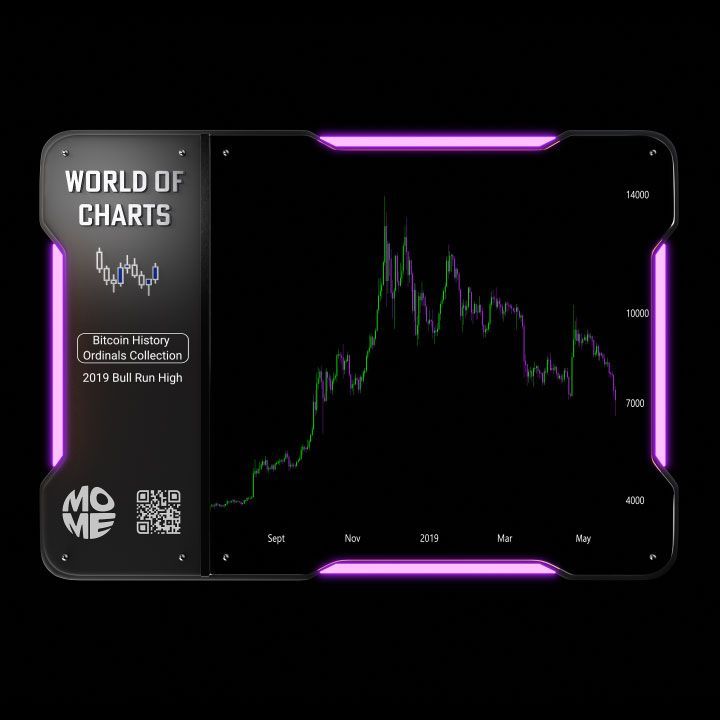 inscription dbea4d04d58f09b35153bc7232522ab6ac5b898cf7e7dc1773b63a8444ec9b46i0