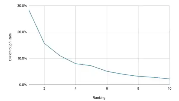 inscription e19c4eff6e5faee3764f5ddd4869911465a2080a7179b2868e4dddc9e3f29e3ai0