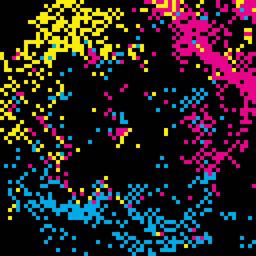 inscription e691eb69f0c0d9971a46a1c97d004d73f5f7d42190cb36e6628f8e3e47210a5ci0