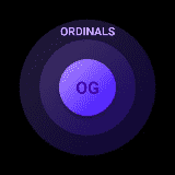 inscription e8c6cf72e9593ac74f41127649363c3e7a45ebf128be7db3d9fccd3e4a2dccc9i0