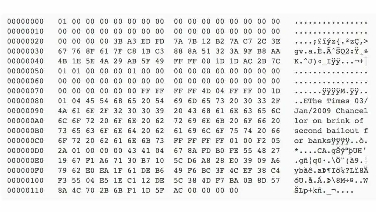 inscription f036fc1fd796ac9b0114d0204ee826c5a7c812b6aa94f348a7e856e8e90e4da9i0